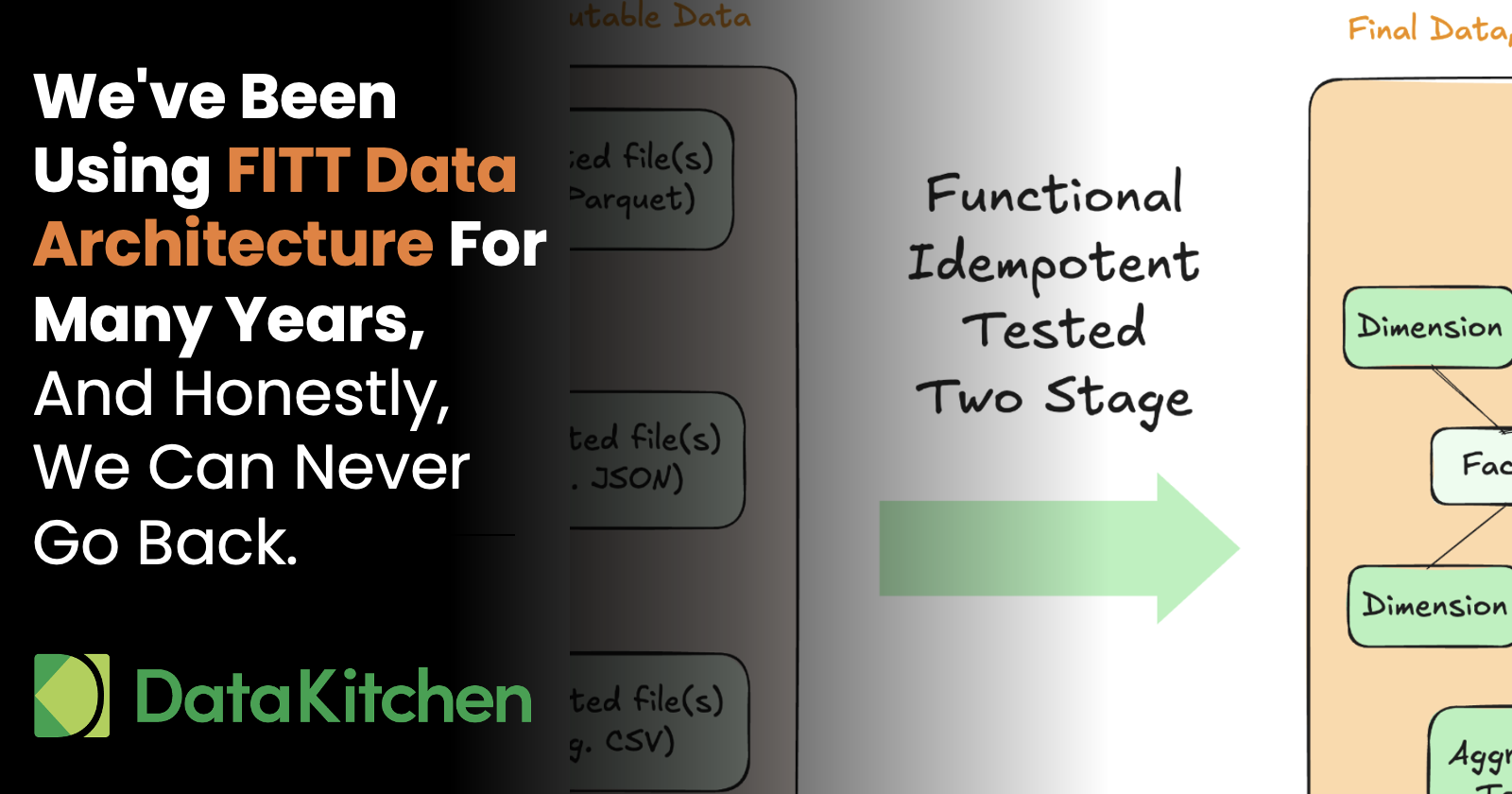 FITT Data Architecture