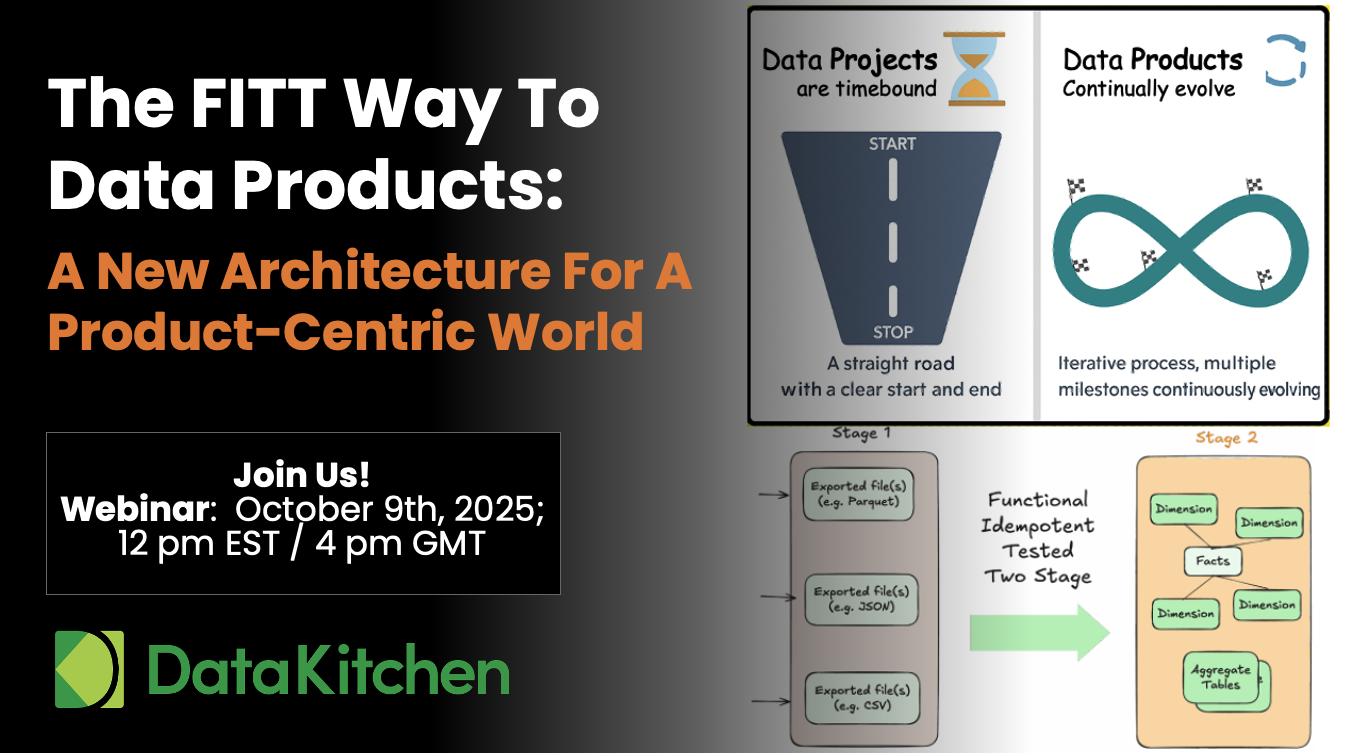 Webinar FITT Data Products