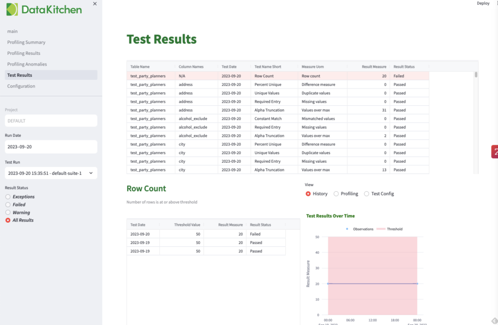 Download DataOps Data Quality Testgen